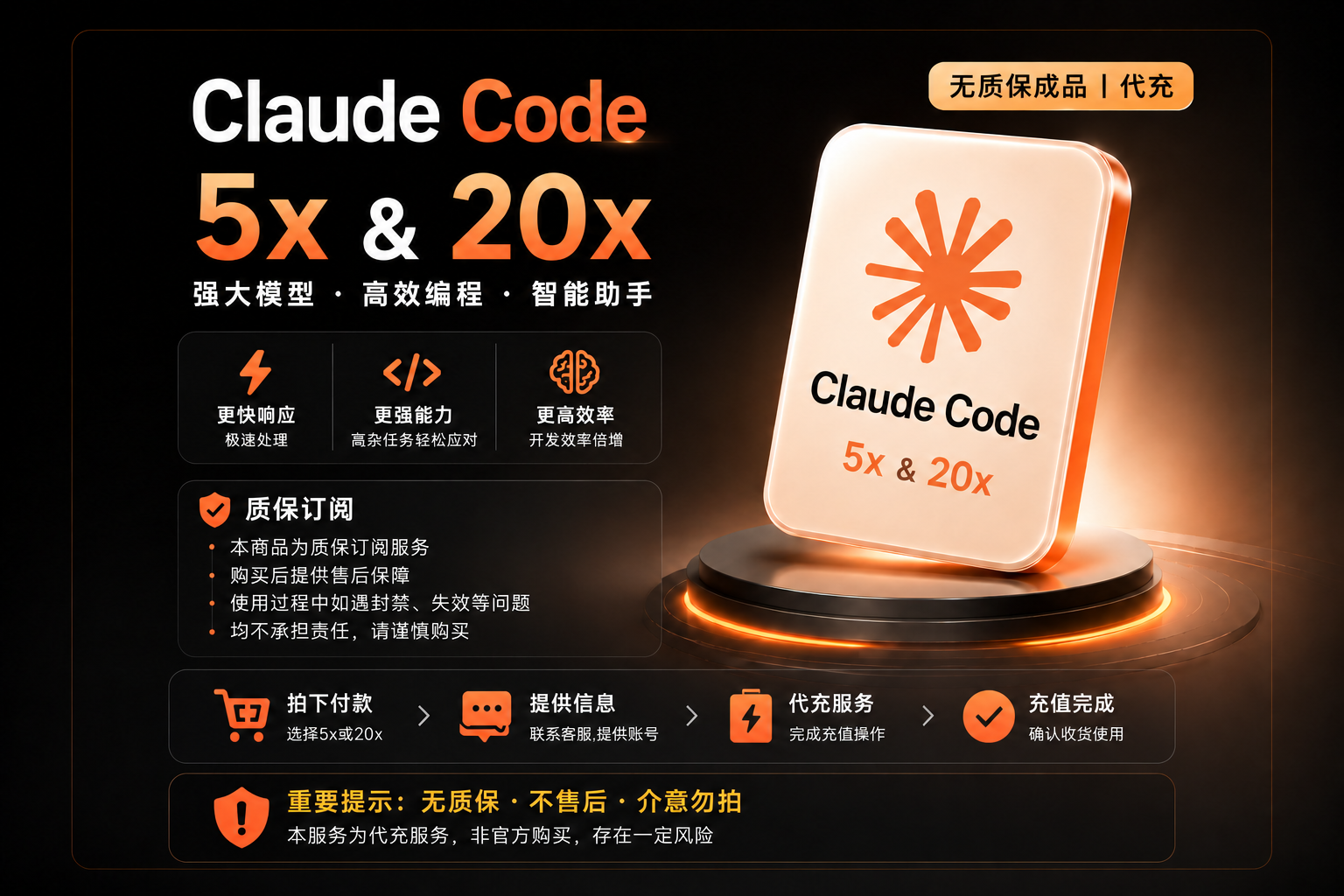 【质保订阅】Claude Code Max 20x  成品号【一定仔细看完商品描述】